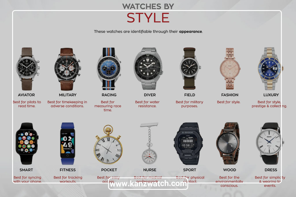 انواع ساعت ‌ها بر اساس استایل  (Style)
